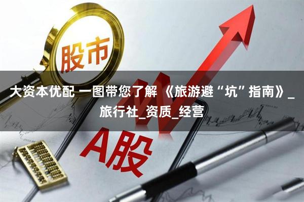 大资本优配 一图带您了解 《旅游避“坑”指南》_旅行社_资质_经营