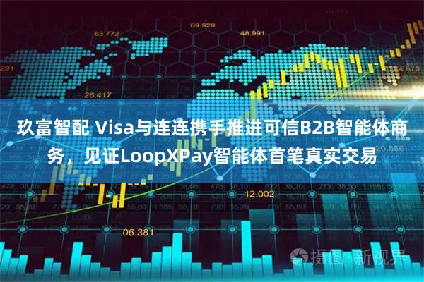 玖富智配 Visa与连连携手推进可信B2B智能体商务，见证LoopXPay智能体首笔真实交易